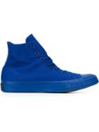 Converse Monochrome Sneakers