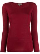 N.peal Cashmere Round Neck Sweater - Red