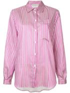 Marco De Vincenzo Striped Button Shirt - Pink