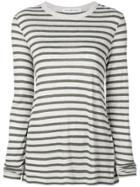 Alexander Wang Horizontal Striped T-shirt - Grey