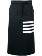 Thom Browne Grosgrain 4-bar Sack Shirt - Blue
