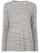 Max Mara Striped Jumper, Women's, Size: Medium, Blue, Silk/cashmere