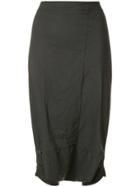 Rundholz Drop Crotch Trousers - Grey