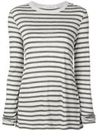 T By Alexander Wang Horizontal Striped T-shirt - Grey