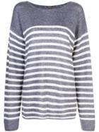 Adam Lippes Oversized Striped Sweater - Blue