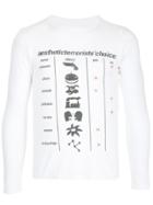 Walter Van Beirendonck Vintage Aesthetic Terrorists Choice T-shirt -