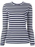 Natasha Zinko Lace Insert Stripe Print Top, Women's, Size: 38, Blue, Viscose/spandex/elastane/polyamide