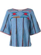 Ulla Johnson 'inez' Pullover