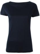 Eleventy Boat Neck T-shirt, Women's, Size: Small, Blue, Cotton