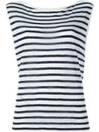 T By Alexander Wang Striped Top, Women's, Size: Medium, White, Rayon/linen/flax