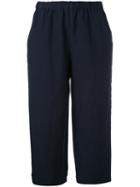 Comme Des Garçons Comme Des Garçons Cropped Wide-leg Trousers, Women's, Size: Large, Blue, Polyester