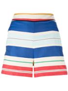 Erika Cavallini Striped High-waist Shorts, Women's, Size: 40, Viscose