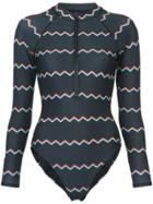 Cynthia Rowley Shock Wave Electric Surf Suit - Black