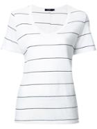 Bassike Stripe Scoop Neck T-shirt, Women's, Size: 14, White, Organic Cotton