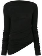 Rick Owens Lilies Fitted Sweater - Black