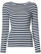 Natasha Zinko Lace Insert Striped Top, Size: 34, Blue, Viscose/spandex/elastane/polyamide