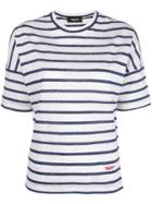 Dsquared2 Striped T-shirt - White