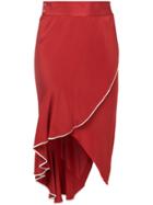 Kitx Solidarity Skirt - Red