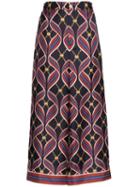 Gucci Logo Pattern Wide-leg Trousers - Blue
