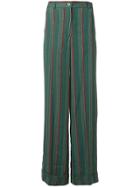 Aspesi Green Linen Trousers