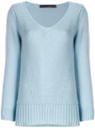 Incentive! Cashmere Knitted Jumper - Blue