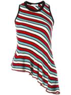 Philosophy Di Lorenzo Serafini Asymmetric Striped Knitted Tank, Women's, Size: 40, Cotton