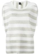 Lorena Antoniazzi Striped Sweatshirt, Women's, Size: 44, White, Polyester/viscose