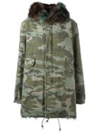 Mr & Mrs Italy Raccoon Fur Lined Parka