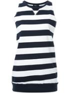 Bassike Striped Athletic Tank Top