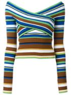 Msgm Striped Dropped Shoulder Sweater