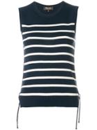 Loro Piana Sleeveless Striped Knit Top - Blue