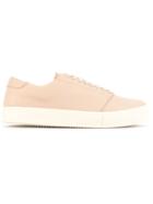 Article No. Platform Sneakers
