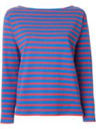 Saint Laurent Striped Sweatshirt, Women's, Size: S, Blue, Cotton