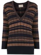 Andrea Bogosian Striped Knitted Sweater - Blue
