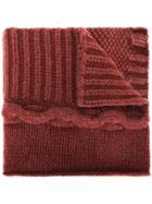 Weber + Weber Striped Knitted Scarf - Pink & Purple
