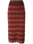 Roberto Collina Chevron Fitted Skirt, Women's, Size: Medium, Yellow/orange, Merino