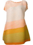 Pleats Please By Issey Miyake Ribbed Shortsleeved Oversized Dress, Women's, Size: 5, Yellow/orange, Polyester