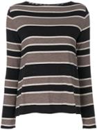 Le Tricot Perugia Striped Sweater - Multicolour