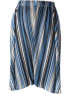 Pleats Please By Issey Miyake Striped Pleated Shorts