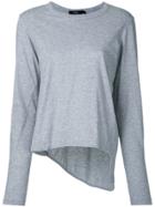 Bassike Classic Fitted Top - Grey