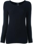 Giorgio Armani Scoop Neck Jumper, Women's, Size: 48, Blue, Polyester/viscose