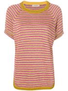 Twin-set Striped Knitted Top - Pink