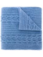 N.peal Wide Cable Knit Scarf - Blue
