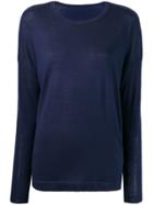Sottomettimi Long-sleeve Fitted Sweater - Blue