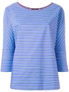 Odeeh Striped Blouse, Women's, Size: 40, Blue, Cotton