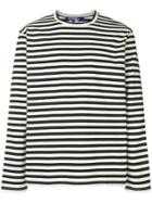 Junya Watanabe Man Striped Round Neck Sweatshirt - Black