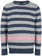 Howlin' Pacific Vision Jumper - Blue