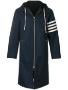 Thom Browne Shearling-lined Cordura Swim Parka - Blue