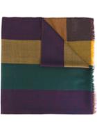Paul Smith Checked Scarf, Men's, Lambs Wool