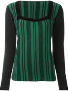 Jean Paul Gaultier Vintage Striped Sweater, Women's, Size: 44